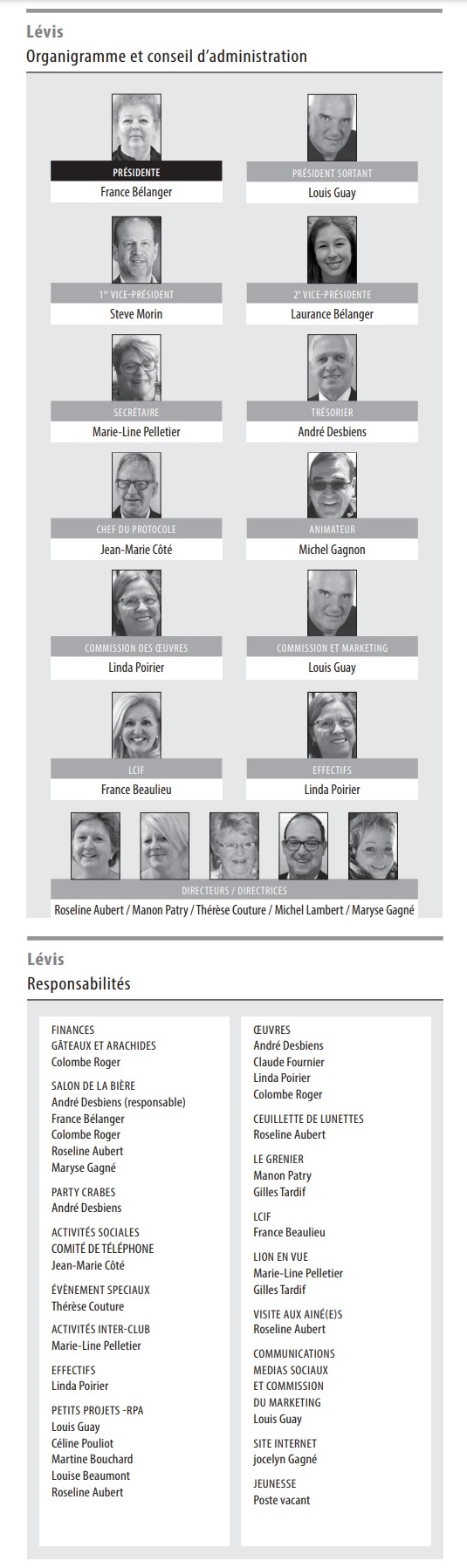 Club Lions de Lévis